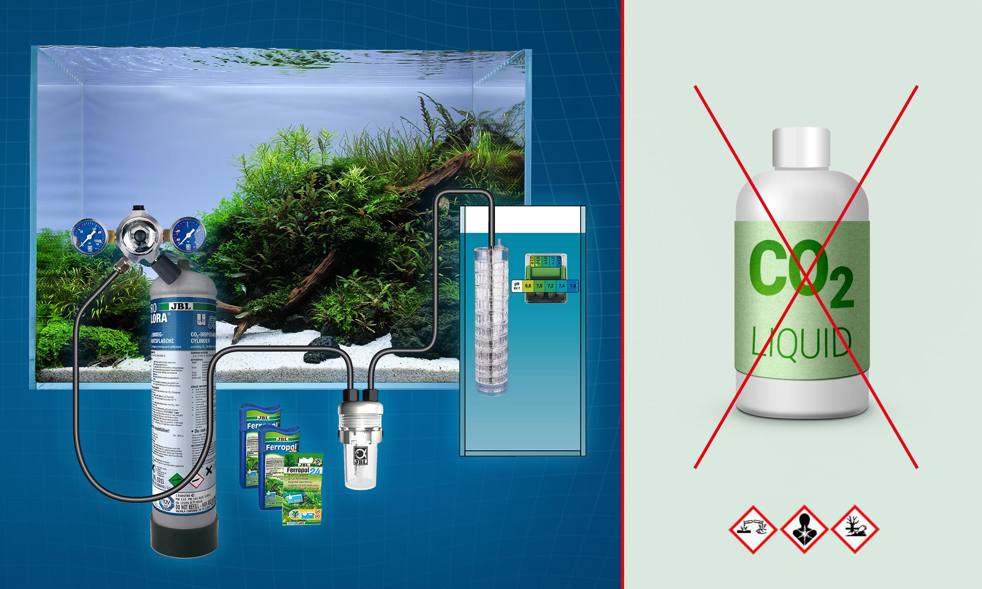 La fable de la fertilisation au CO2 liquide – Les effets