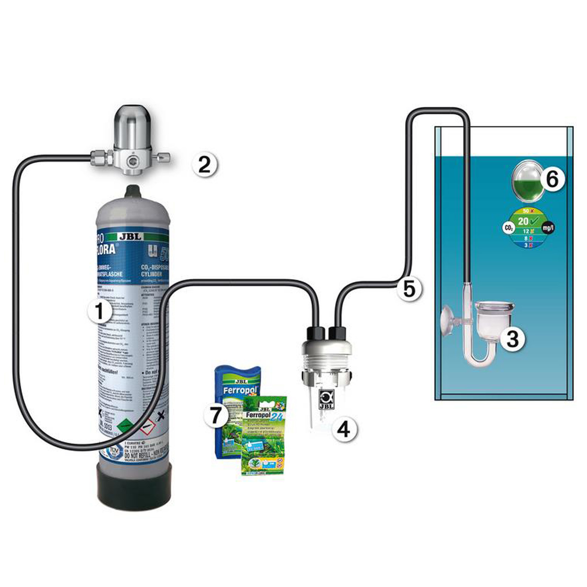 Spare Part Kit For Jbl Co2 Permanent