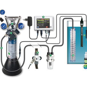 aan de andere kant, Aanpassing ijzer Components of a ProFlora CO2 System: The Right Setup