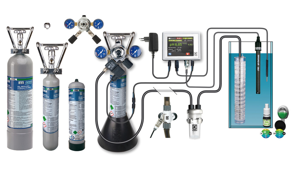 co2 plant fertilisation