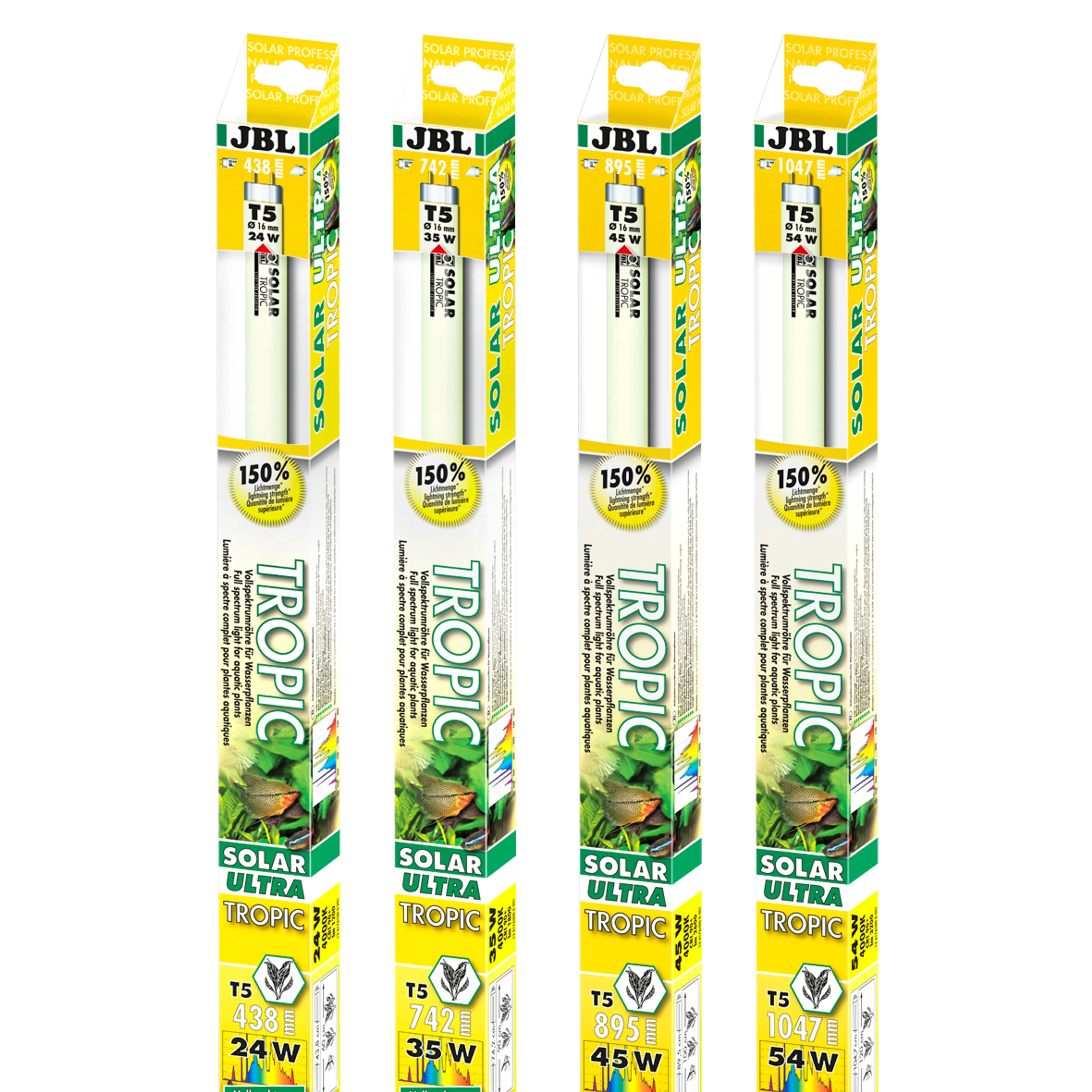 Sun-like full spectrum with all light spectral components for perfect growth of all aquarium plants